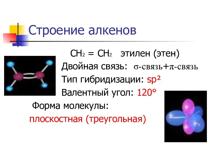 Строение алкенов СН2 = СН2 этилен (этен) Двойная связь: σ-связь+π-связь Тип
