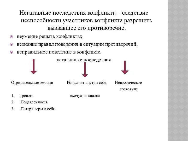 Негативные последствия конфликта – следствие неспособности участников конфликта разрешить вызвавшее его