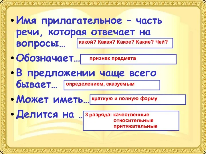 Имя прилагательное – часть речи, которая отвечает на вопросы… Обозначает… В