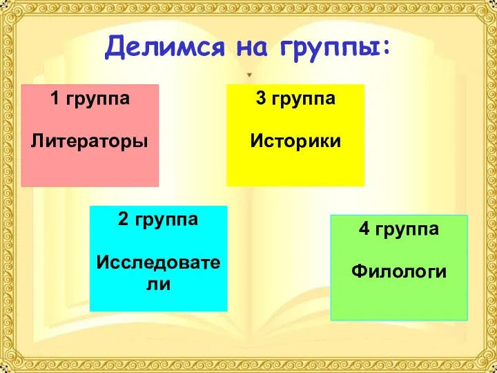 Делимся на группы: 1 группа Литераторы 2 группа Исследователи 3 группа Историки 4 группа Филологи