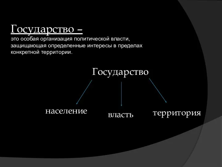 Государство – это особая организация политической власти, защищающая определенные интересы в