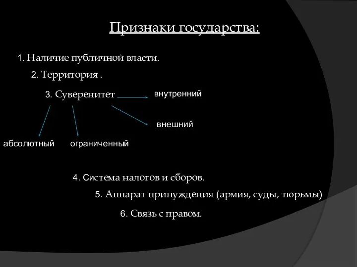 Признаки государства: 1. Наличие публичной власти. 2. Территория . 3. Суверенитет