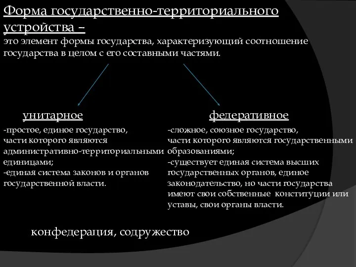 Форма государственно-территориального устройства – это элемент формы государства, характеризующий соотношение государства