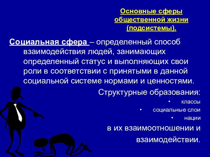 Основные сферы общественной жизни (подсистемы). Социальная сфера – определенный способ взаимодействия