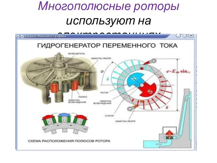 Многополюсные роторы используют на электростанциях