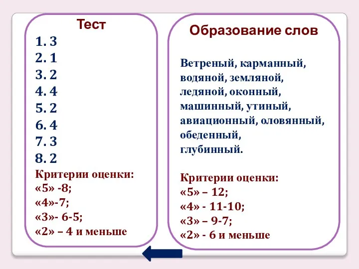 Тест 1. 3 2. 1 3. 2 4. 4 5. 2