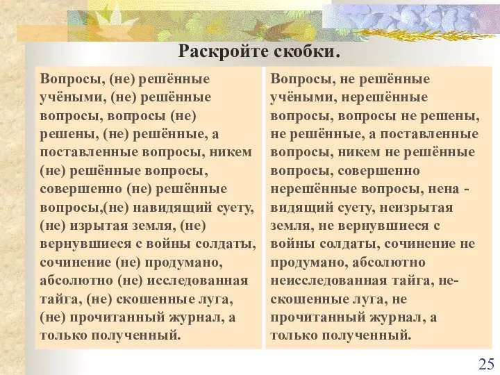 Раскройте скобки. Вопросы, (не) решённые учёными, (не) решённые вопросы, вопросы (не)