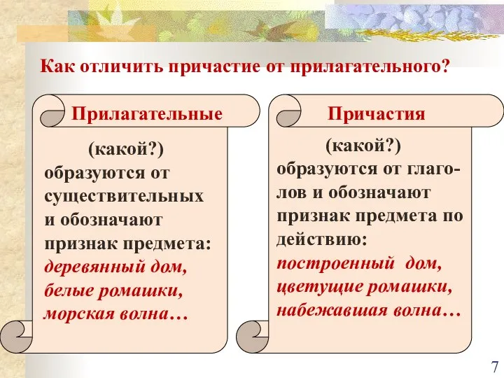 Как отличить причастие от прилагательного? (какой?) образуются от существительных и обозначают