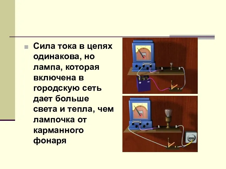 Сила тока в цепях одинакова, но лампа, которая включена в городскую