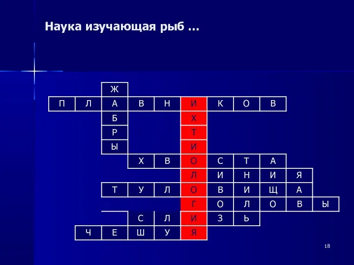 Наука изучающая рыб …