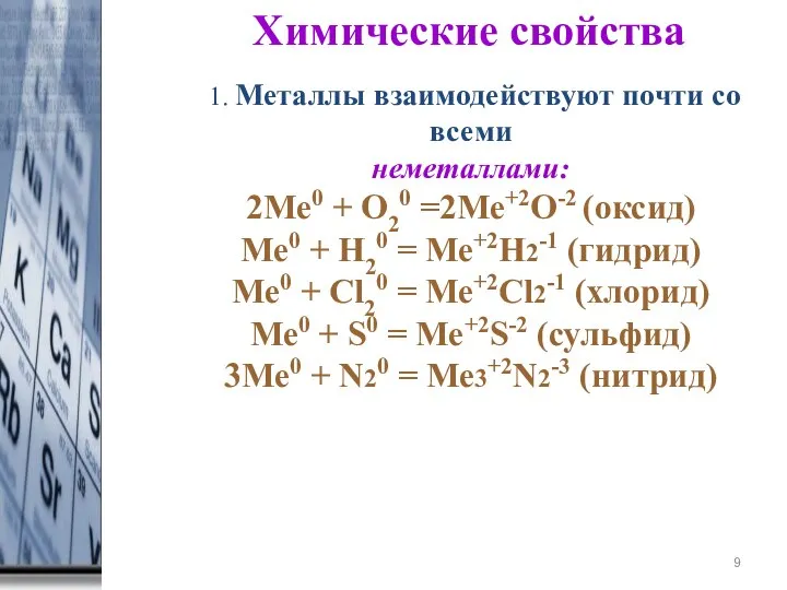 * Химические свойства 1. Металлы взаимодействуют почти со всеми неметаллами: 2Ме0