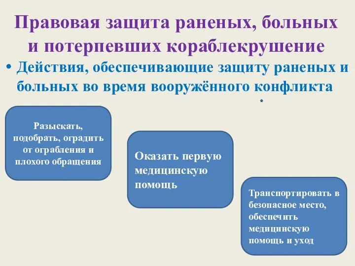 Правовая защита раненых, больных и потерпевших кораблекрушение Действия, обеспечивающие защиту раненых