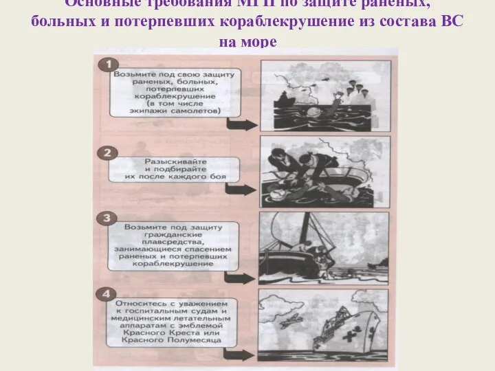 Основные требования МГП по защите раненых, больных и потерпевших кораблекрушение из состава ВС на море