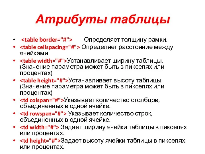 Атрибуты таблицы Определяет толщину рамки. Определяет расстояние между ячейками Устанавливает ширину