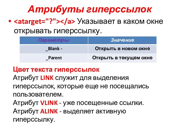 Атрибуты гиперссылок Указывает в каком окне открывать гиперссылку. Цвет текста гиперссылок