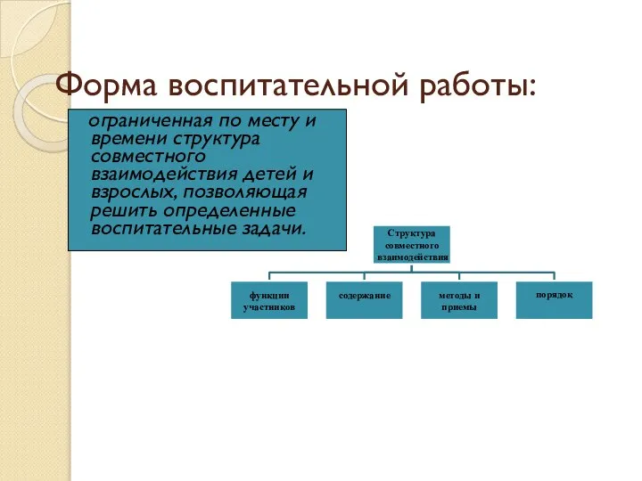 Форма воспитательной работы: ограниченная по месту и времени структура совместного взаимодействия