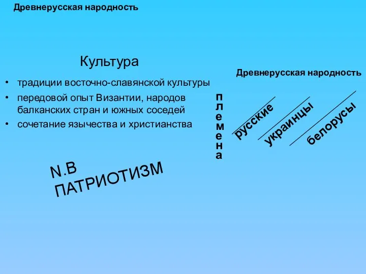 Древнерусская народность Культура традиции восточно-славянской культуры передовой опыт Византии, народов балканских