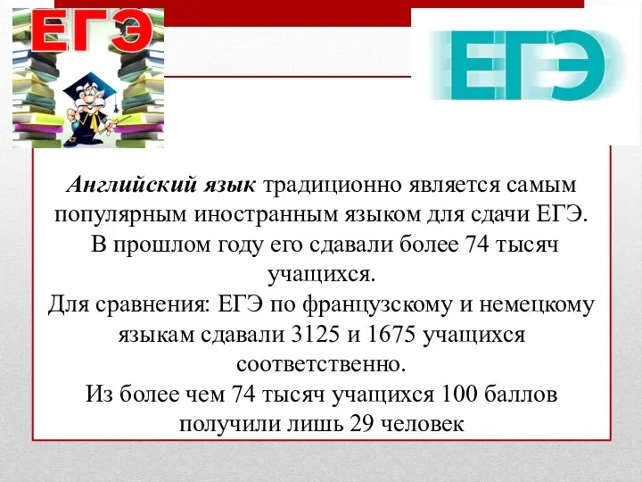 Английский язык традиционно является самым популярным иностранным языком для сдачи ЕГЭ.