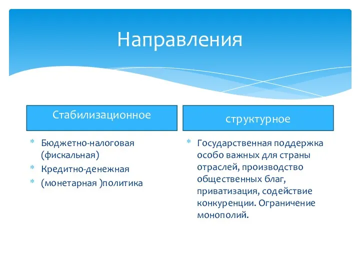 Направления Стабилизационное Бюджетно-налоговая (фискальная) Кредитно-денежная (монетарная )политика структурное Государственная поддержка особо