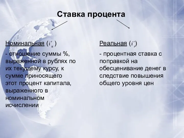 Ставка процента Номинальная (i’n ) - отношение суммы %, выраженной в