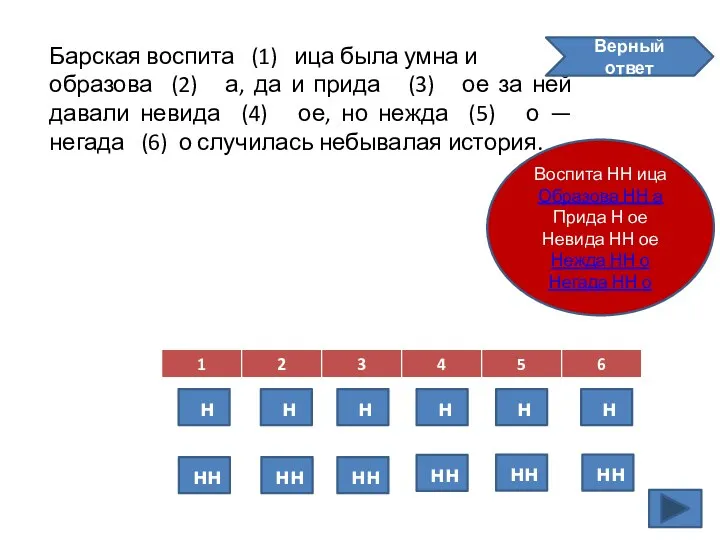 Барская воспита (1) ица была умна и образова (2) а, да