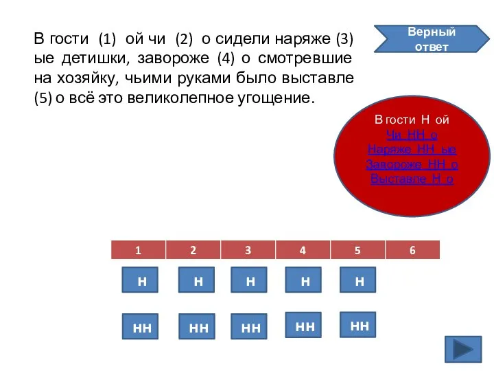 В гости (1) ой чи (2) о сидели наряже (3) ые