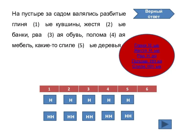 На пустыре за садом валялись разбитые глиня (1) ые кувшины, жестя