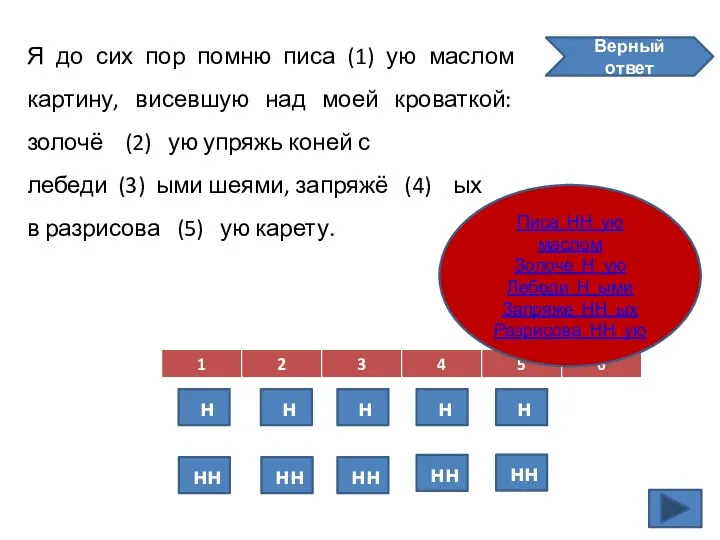 Я до сих пор помню писа (1) ую маслом картину, висевшую