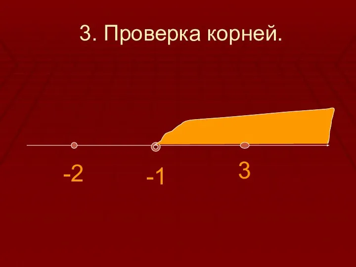 3. Проверка корней. -1 3 -2