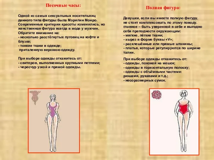 Песочные часы: Одной из самых сексуальных носительниц данного типа фигуры была