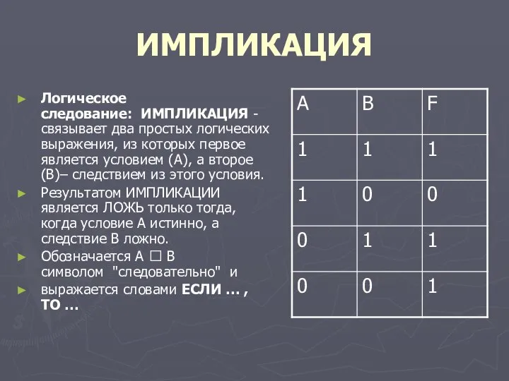 ИМПЛИКАЦИЯ Логическое следование: ИМПЛИКАЦИЯ - связывает два простых логических выражения, из