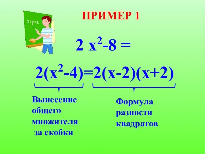 ПРИМЕР 1 2 х2-8 = 2(х2-4)=2(х-2)(х+2)