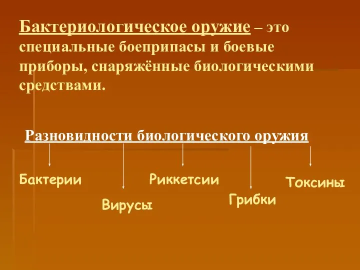 Бактериологическое оружие – это специальные боеприпасы и боевые приборы, снаряжённые биологическими