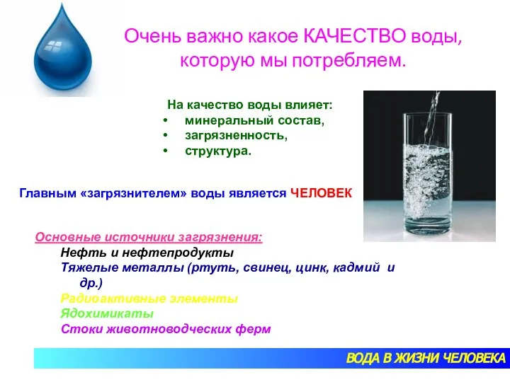 ВОДА В ЖИЗНИ ЧЕЛОВЕКА На качество воды влияет: минеральный состав, загрязненность,