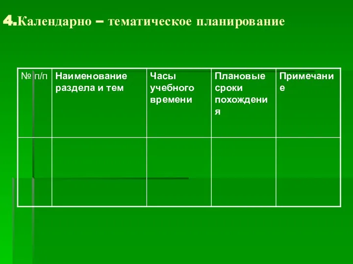 4.Календарно – тематическое планирование