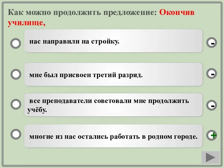 Как можно продолжить предложение: Окончив училище, многие из нас остались работать