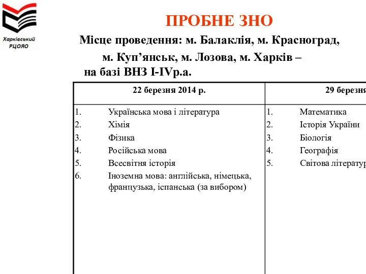 ПРОБНЕ ЗНО Місце проведення: м. Балаклія, м. Красноград, м. Куп’янськ, м.