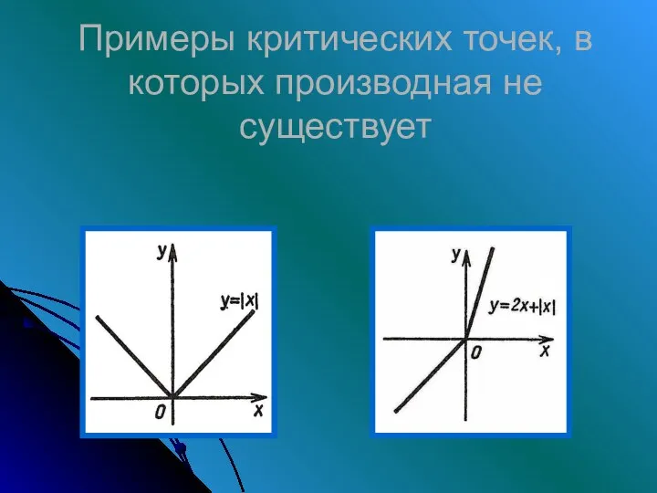 Примеры критических точек, в которых производная не существует