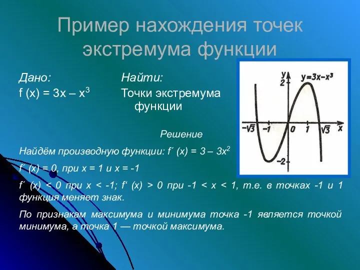 Пример нахождения точек экстремума функции Дано: f (x) = 3x –