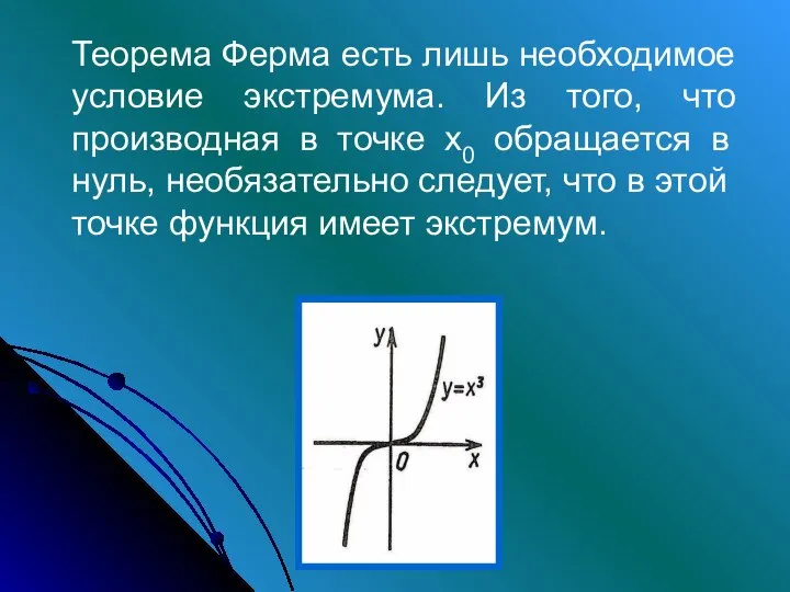 Теорема Ферма есть лишь необходимое условие экстремума. Из того, что производная