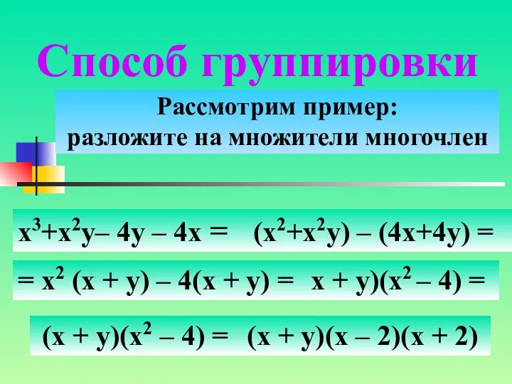 Способ группировки Рассмотрим пример: разложите на множители многочлен х3+х2у– 4у –