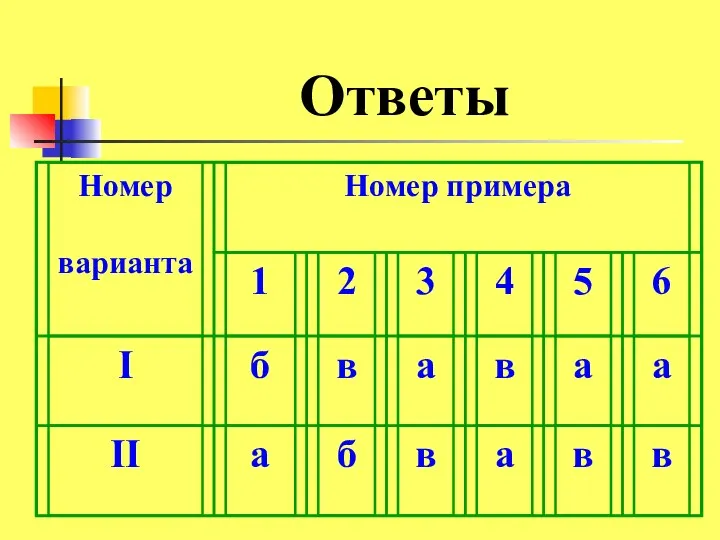 Ответы