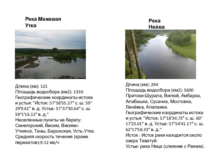 Река Межевая Утка Длина (км): 121 Площадь водосбора (км2): 1330 Географические