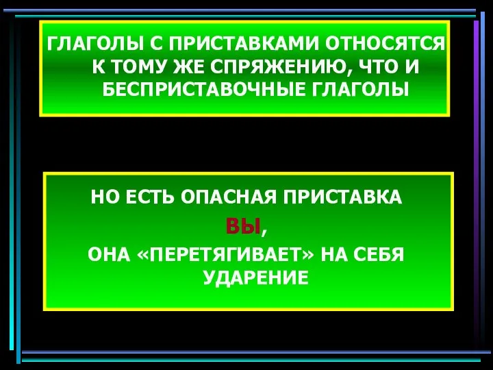 ГЛАГОЛЫ С ПРИСТАВКАМИ ОТНОСЯТСЯ К ТОМУ ЖЕ СПРЯЖЕНИЮ, ЧТО И БЕСПРИСТАВОЧНЫЕ