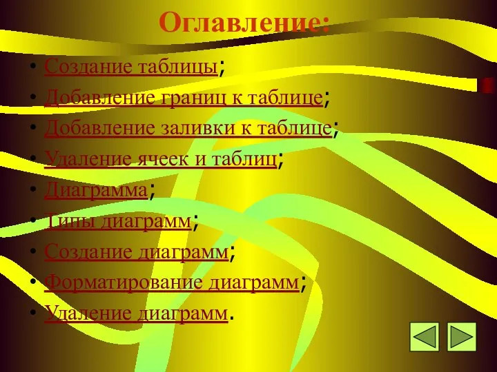 Оглавление: Создание таблицы; Добавление границ к таблице; Добавление заливки к таблице;