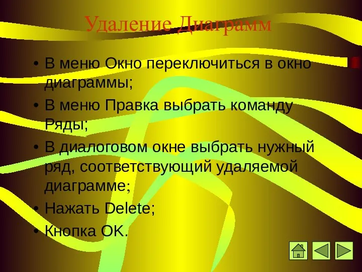 Удаление Диаграмм В меню Окно переключиться в окно диаграммы; В меню