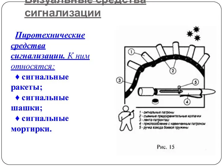 Визуальные средства сигнализации Пиротехнические средства сигнализации. К ним относятся: ♦ сигнальные