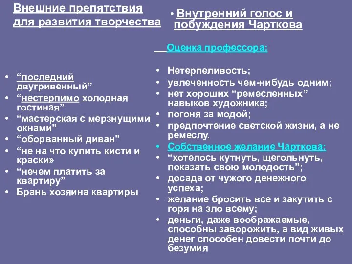 Внешние препятствия для развития творчества “последний двугривенный” “нестерпимо холодная гостиная” “мастерская