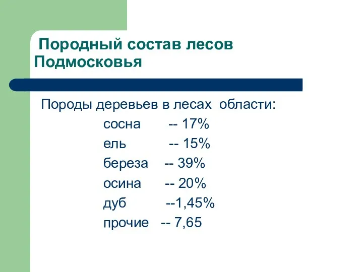 Породный состав лесов Подмосковья Породы деревьев в лесах области: сосна --