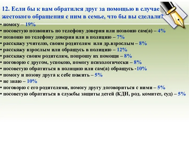 12. Если бы к вам обратился друг за помощью в случае